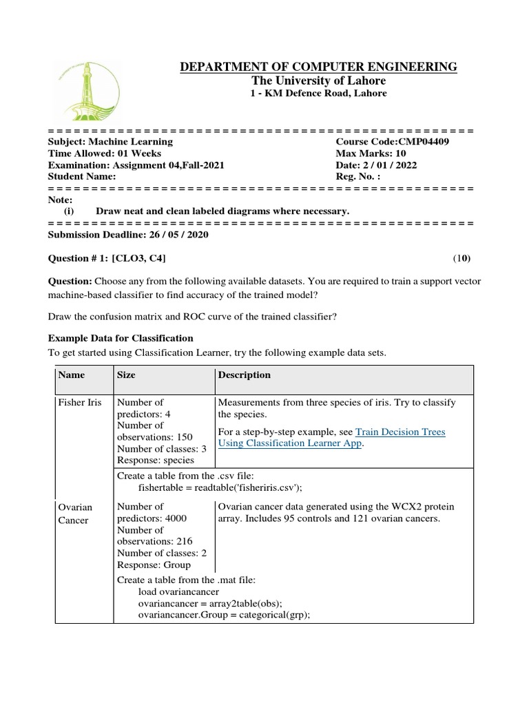 CMP04409 Machine Learning, Assignment 4 | PDF | Teaching Methods ...