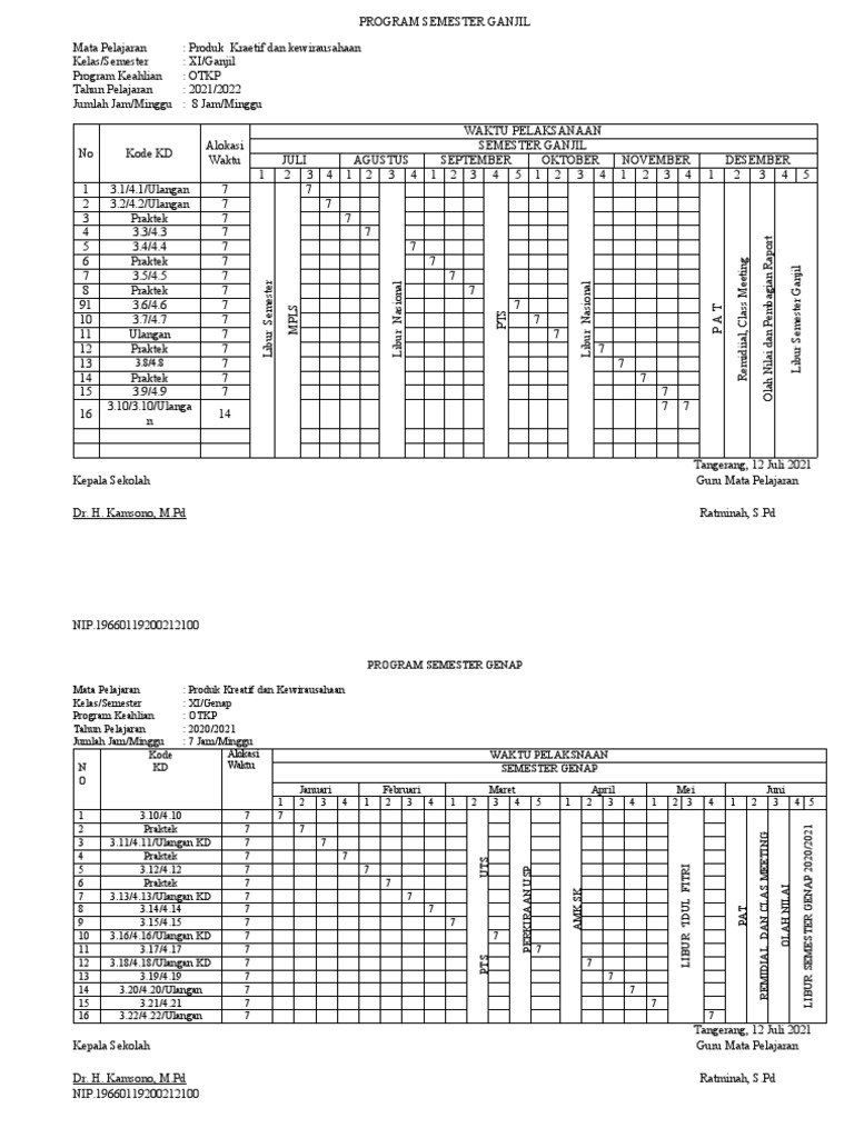 Program Semester 1 & 2 Bu RT | PDF