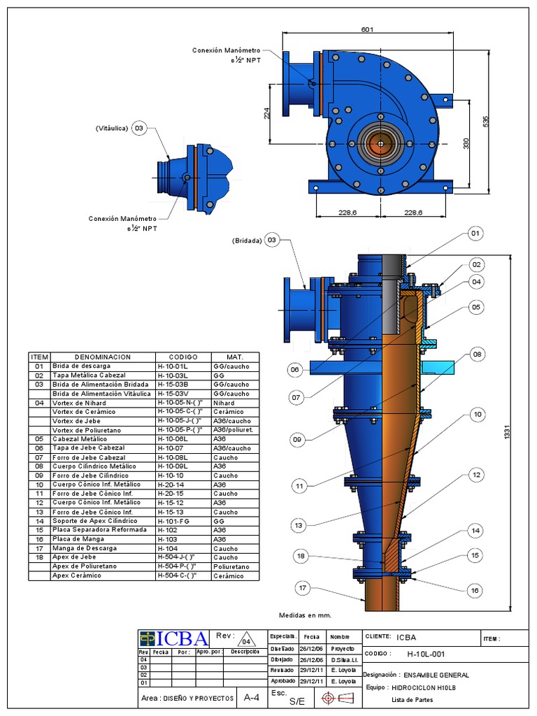 Hidrociclones PDF
