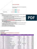 Auction Pricelist 07.02.21