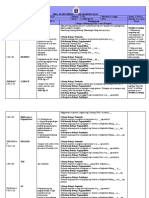 WHLP-GR8-Q2-WK6 english