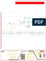 Diagrama de Relacion