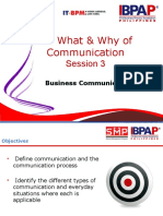 Business Communication Module 3