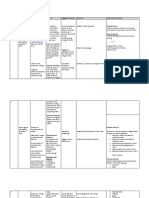 Form 2 Unit Plan (SISSS Term 1, Academic Year 2021-2022