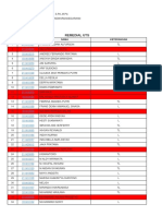 Remedial Uts: NO NIM Nama Keterangan