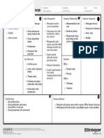 Business Model Canvas Sale Pisang