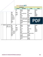Duty Allocation List S.No Udise Code School Name Address Grade & MOI Observer Details FI-1 Details FI-2 Details