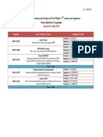 Planning Des Soutenances PFE 2020-2021 V2