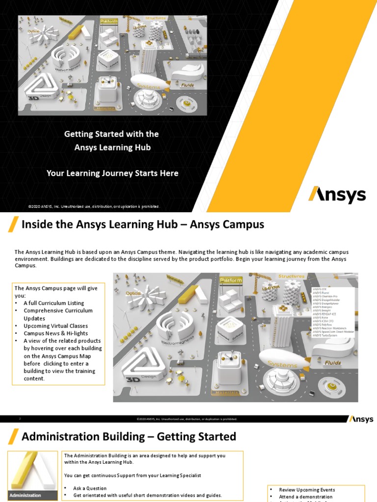 Getting Started With The Ansys Learning Hub-2020 R2.1 | PDF ...