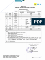 Tariff Adjustment Jan Mar 2022