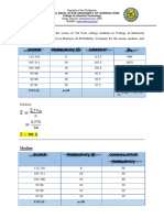 Median: Central Bicol State University of Agriculture