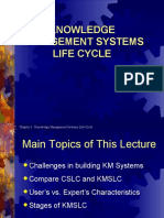 Knowledge Management Systems Life Cycle