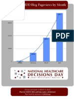 NHDD by the Numbers