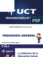 Pedagogía General Semana 7 Tema 13 y 14 (Inicial D)