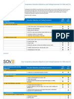 Core Competency Education Objectives and Testing Parameters For VMA and CVS