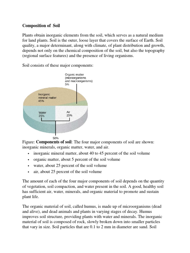 Soil Analysis Pdf Chemistry Titration