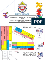 Sop Pembukaan Pra Sekolah