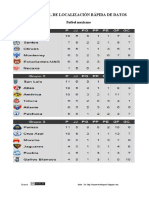 Material de Localización Rápida de Datos2