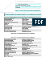 Instrucciones de Diligenciamiento IMPORTANTE: Este Formato Debe Ser Diligenciado en Procesador de Texto o Esfero Negro Con Letra Legible