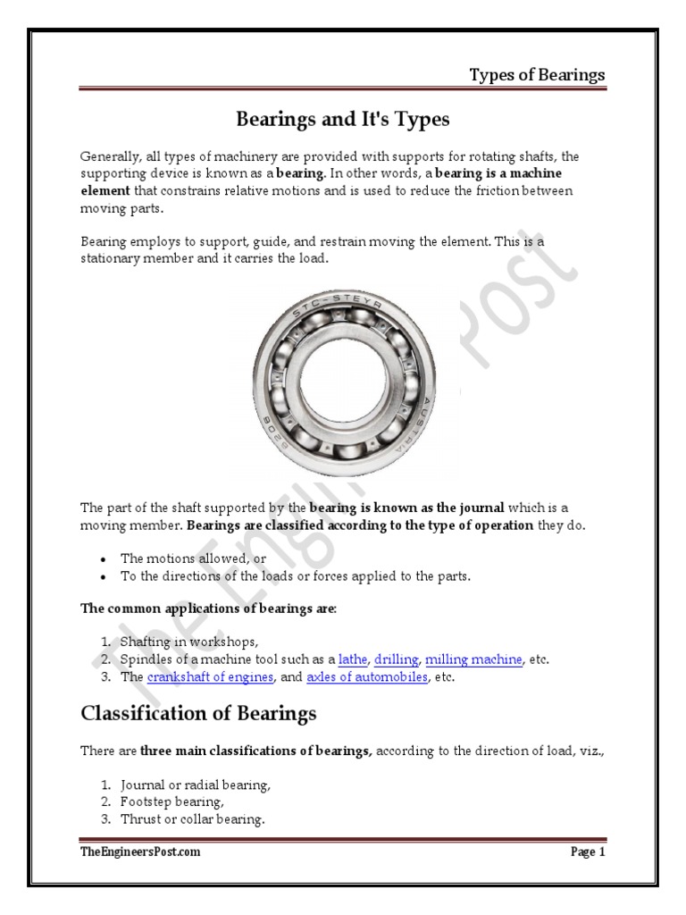 Types of Bearings | Download Free PDF | Bearing (Mechanical ...