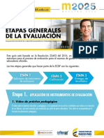 Etapas Generales de La Evaluacion 2017