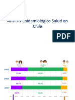 Análisis Epidemiológico Salud en Chile