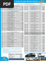 Contact List Compilation | PDF | Manufactured Goods | Machines