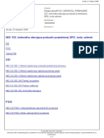 MID 232 Jednostka Sterująca Poduszki Powietrznej SRS, Kody Usterek