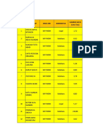 Data - IUP DICABUT