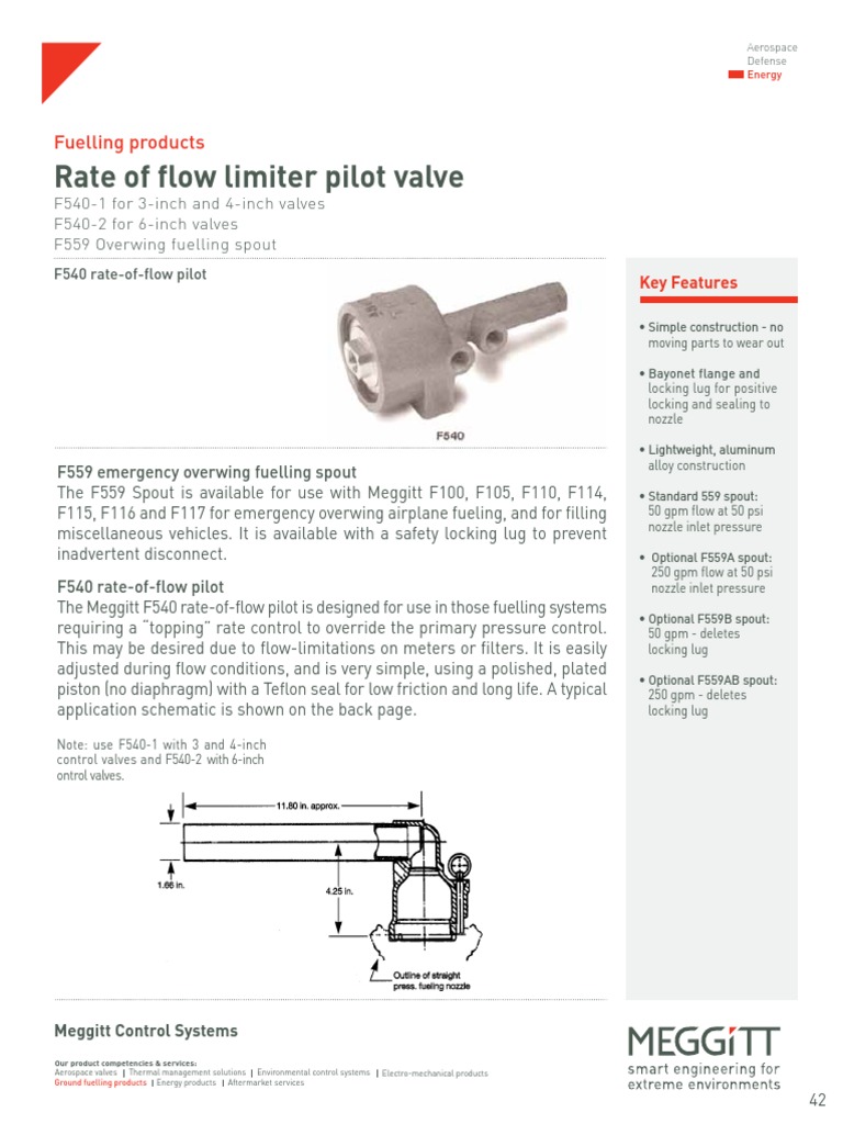 Rate of Flow Limiter Pilot Valve: Fuelling Products | PDF | Valve ...