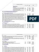 Presupuesto Costo Directo de Una Remodelacion