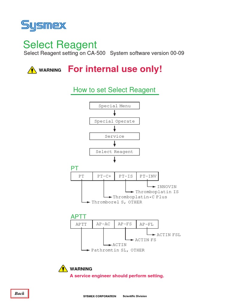 Select Reagent CA500 | PDF
