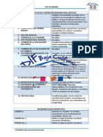 Formato Test Guestaltico Visomotor Bender para Adultos