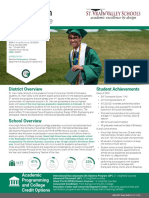 Niwot High: District Overview Student Achievements