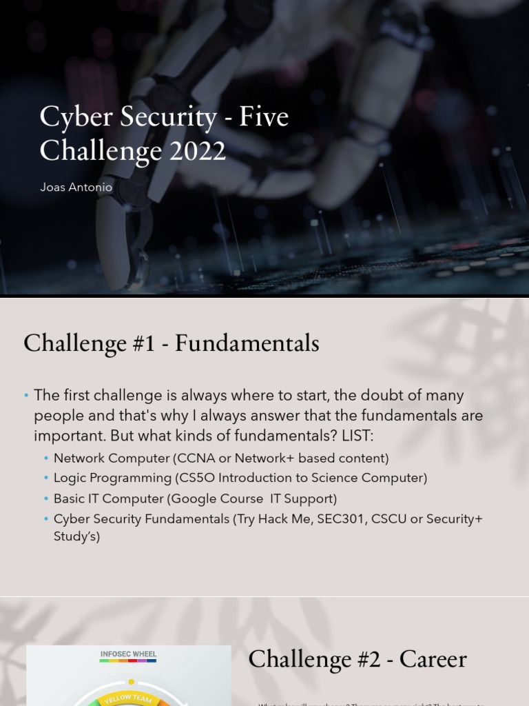 Cyber Security - Five Challenge 2022 | PDF | Computing | Information Age