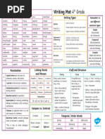 Fourth Grade Writing Mat