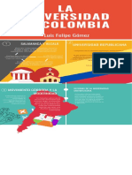 La Universidad en Colombia