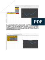 En El Presente Grafico Podemos Observar El MTBF Mensual de La Flota de Camiones