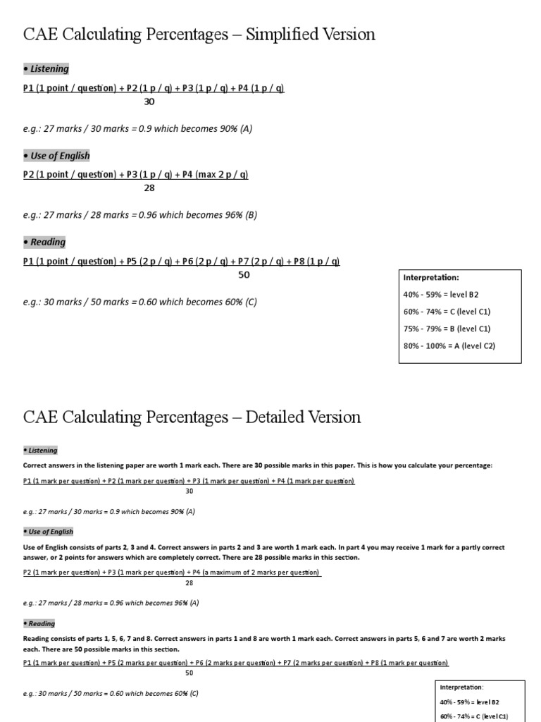 CAE Score Calculation Guide | PDF