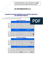 Gabaritos Petrobras Distribuidora