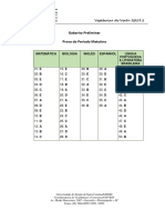 Gabarito Preliminar Provas 2019 1