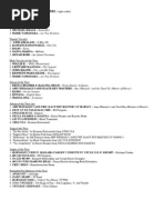 Download 2011 N Hku Finalists by Hawaii Academy of Recording Arts SN55211772 doc pdf