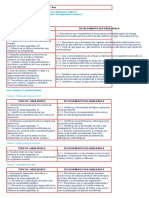 CBC 1o Ano: Fotossíntese, Cadeias Alimentares, Ciclos Biogeoquímicos