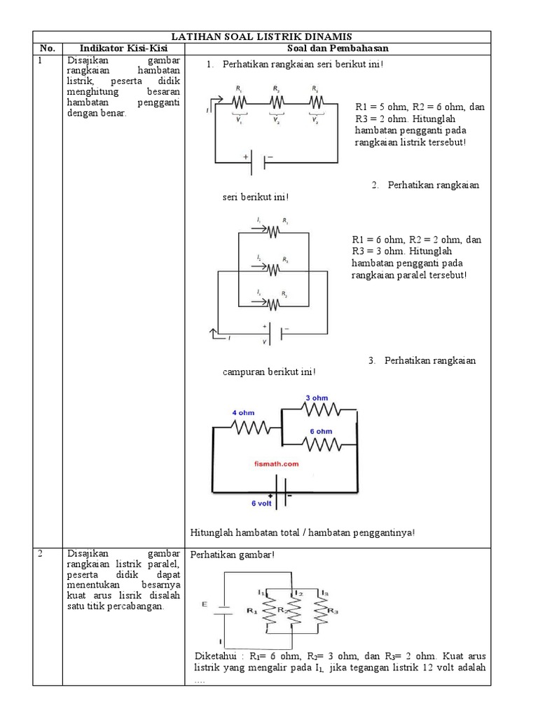 Soal Latihan Listrik Dinamis Kelas 9 | PDF | Metode & Bahan Ajar ...