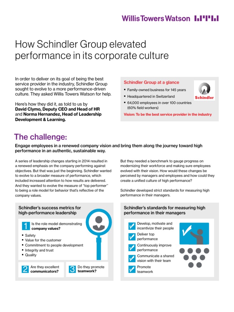 How Schindler Group Elevated Performance In Its Corporate Culture Pdf