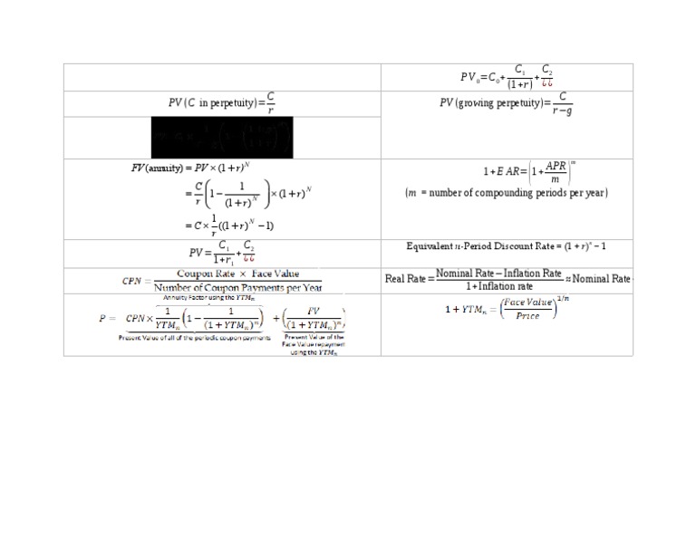 PV C C C PV (C in Perpetuity) C R PV (Growing Perpetuity) C R G | PDF