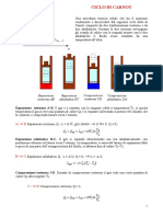 cicloCarnot