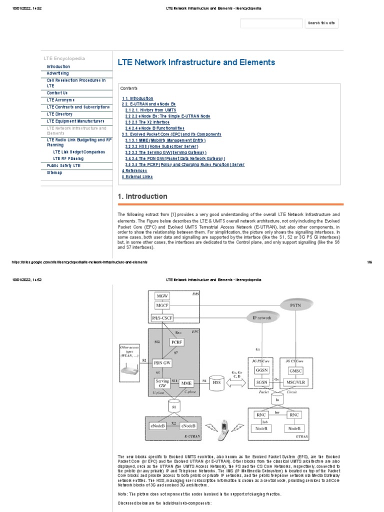LTE Network Infrastructure and Elements - Lteencyclopedia | PDF | Ip ...