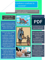 s15 Infografia Combatir La Recesión