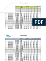 NS2-DHI-1156 FGD Equipment Combined FPL (Commissioning)